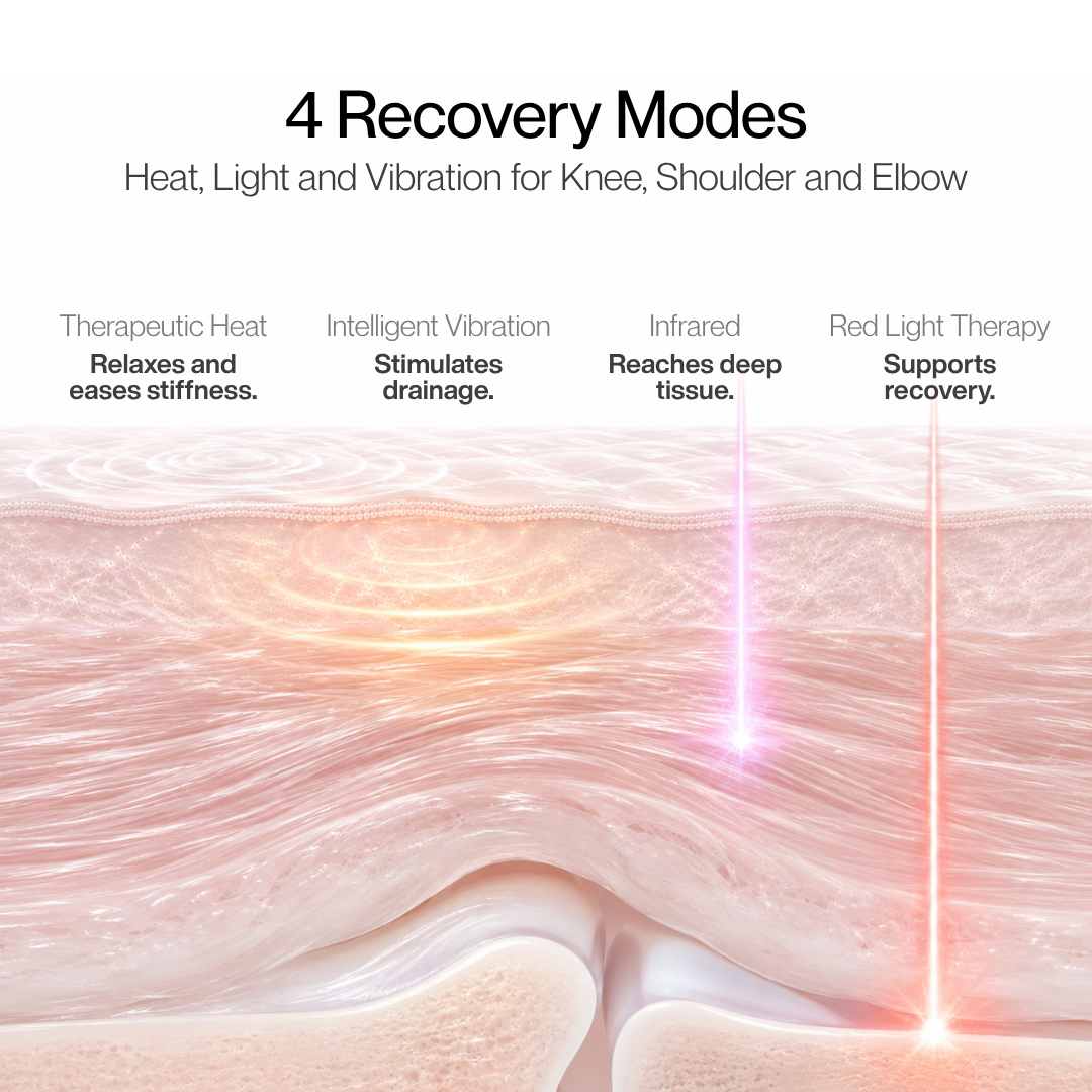 Cordless Knee Massager — Infrared, Heat, Vibration & Laser Therapy