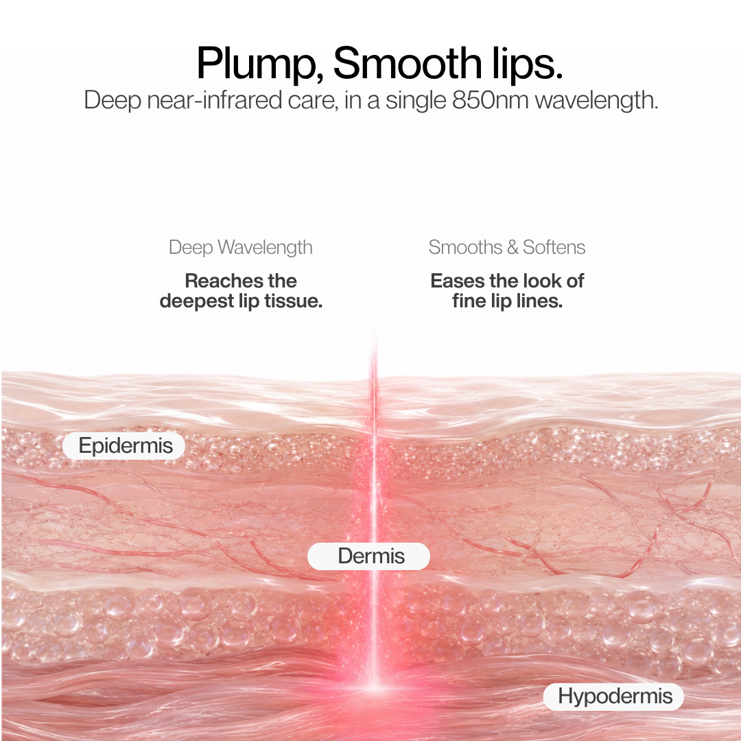 LED Lip Mask — 850nm Near-Infrared Lip Therapy