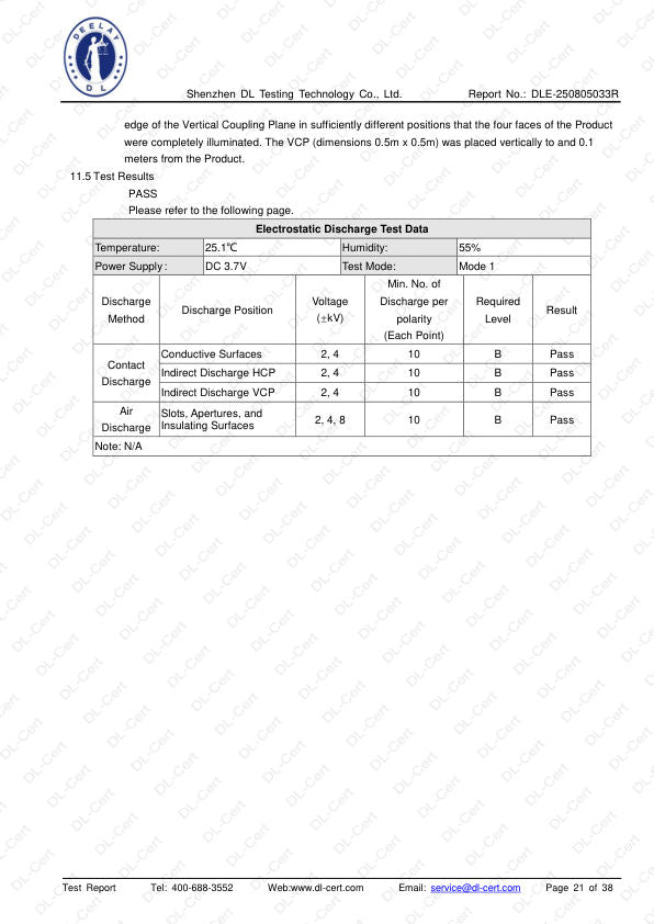 Report page 21
