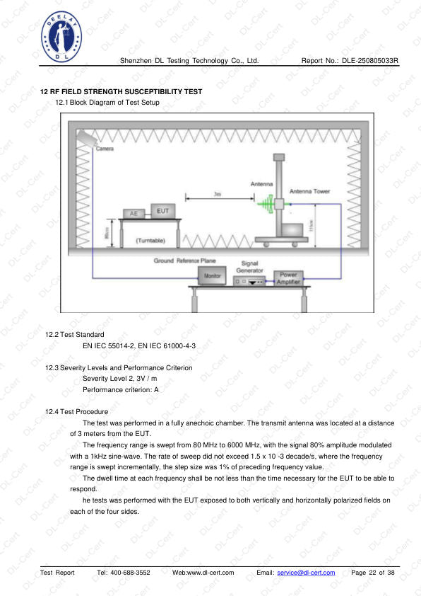 Report page 22