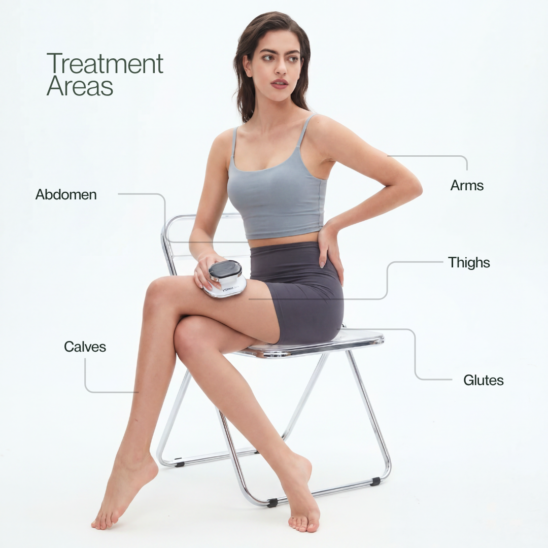 4-in-1 RF Body Sculptor — Cellulite, Firming & Toning