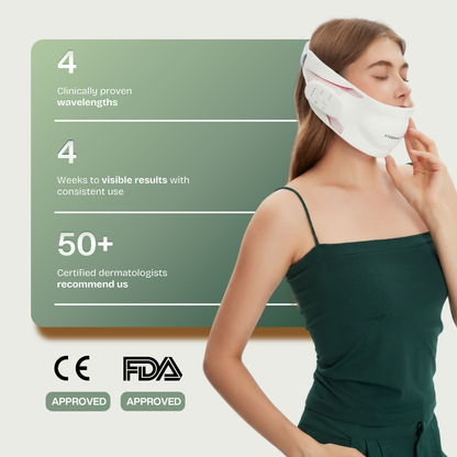 MultiRelief™ Infrared Lifting Band — 830nm Skin & Pain Therapy
