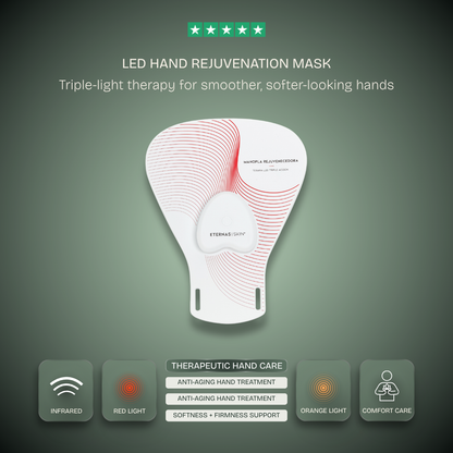 Hand Glow Pro — Triple-Wavelength LED Hand Rejuvenation