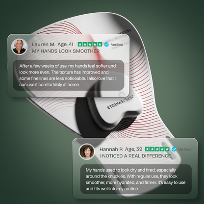 Hand Glow Pro — Triple-Wavelength LED Hand Rejuvenation
