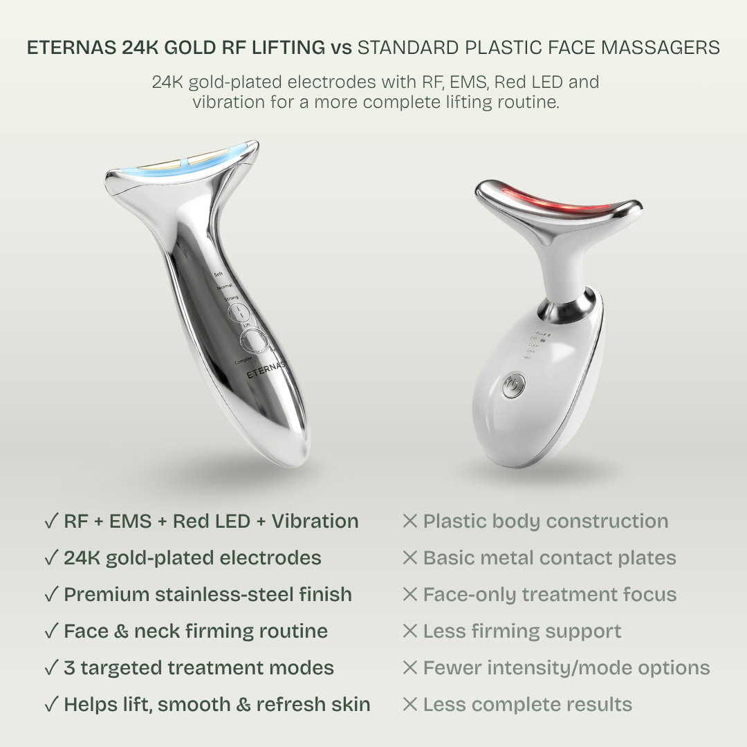 24K Gold RF Lifting Wand — Face & Neck Sculptor