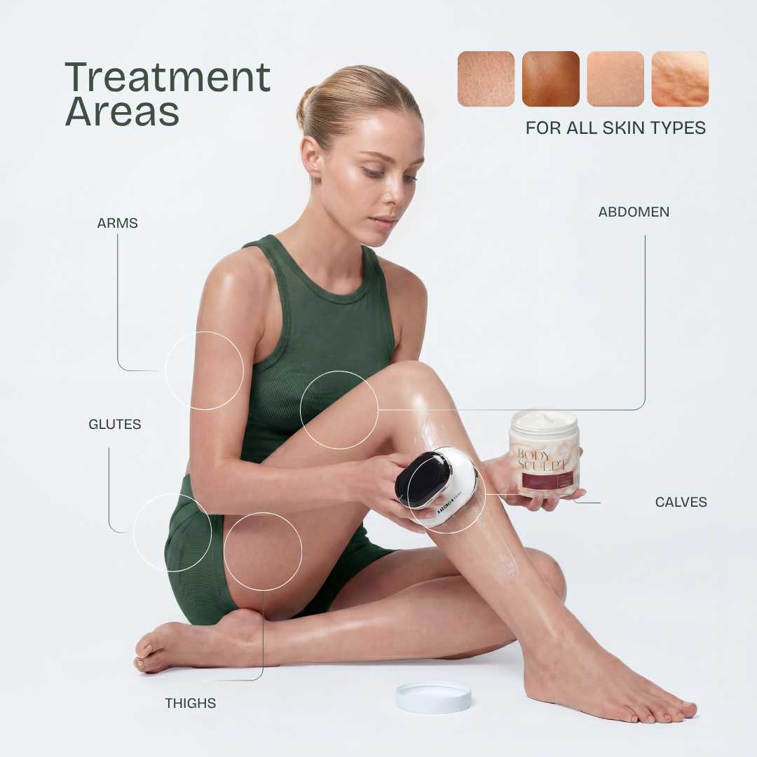 Body Sculpt Activating Cream