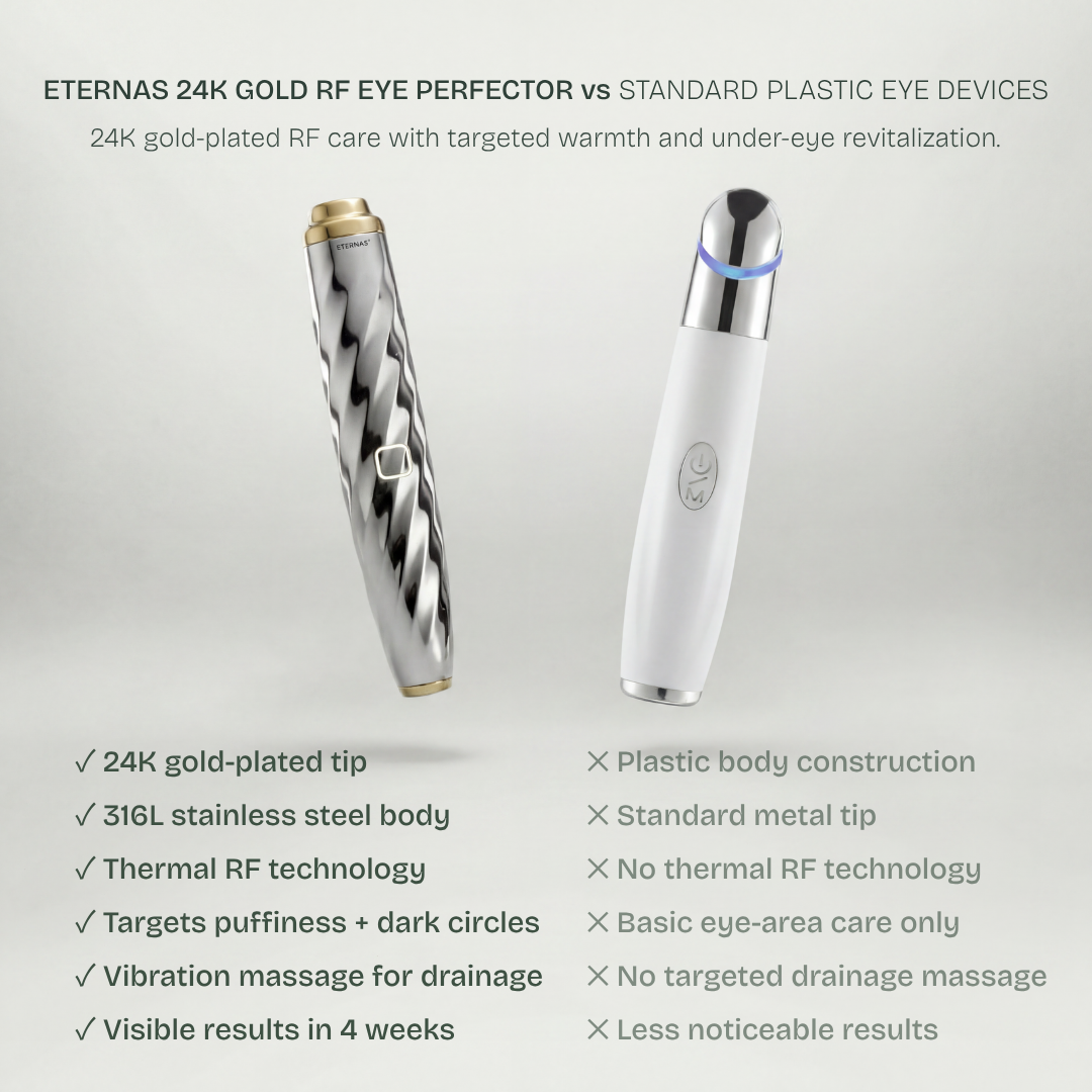 24K Gold Eye Perfector — RF, EMS & Red Light Therapy
