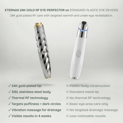 24K Gold Eye Perfector — RF, EMS & Red Light Therapy