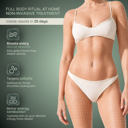 Body Sculpt Activating Cream