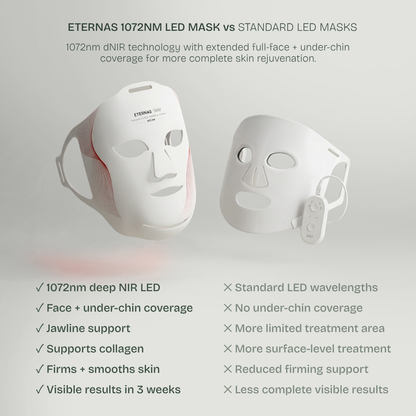 The World's Most Powerful LED Mask — DNIR 1072nm
