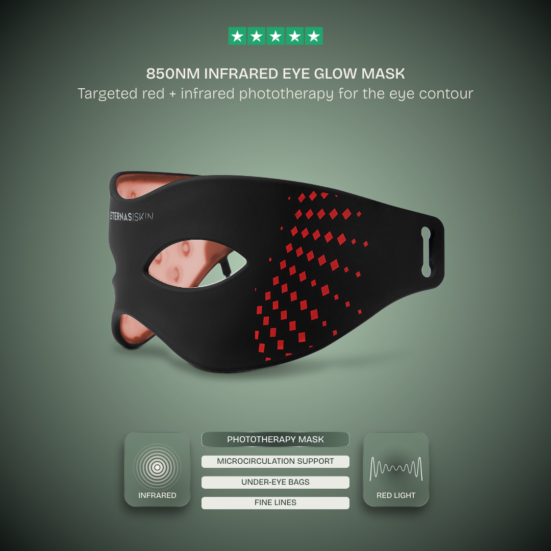 Eye Glow Mask — 850nm Triple-Spectrum LED Eye Therapy