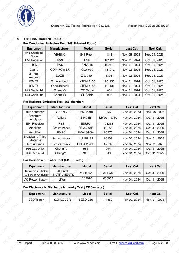 Report page 5