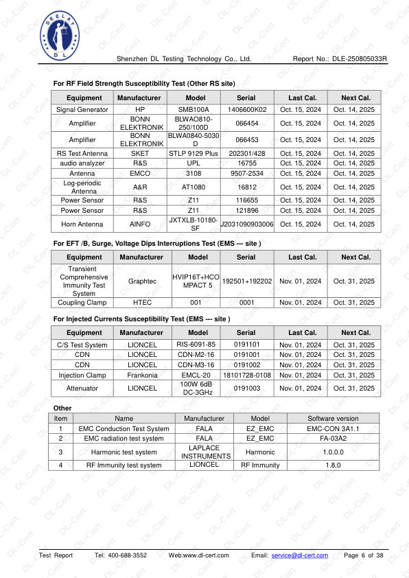 Report page 6
