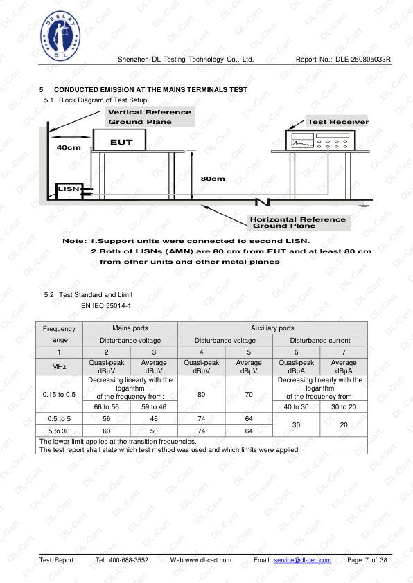 Report page 7