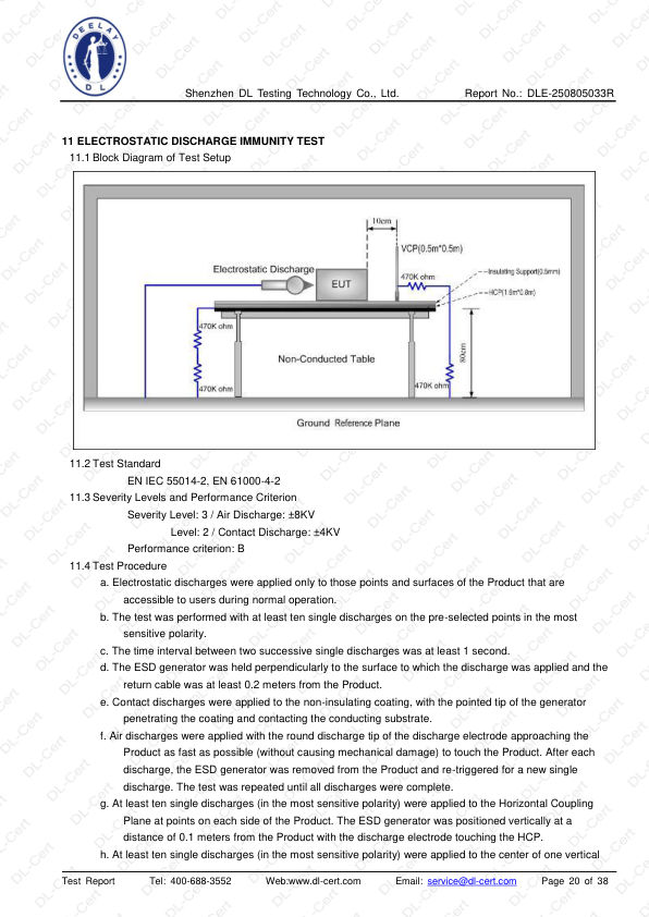 Report page 20