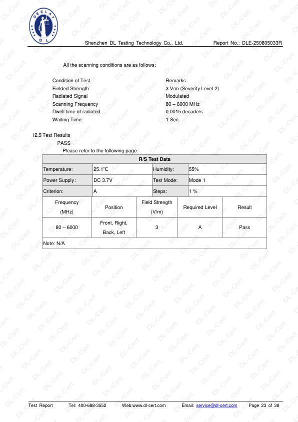 Report page 23